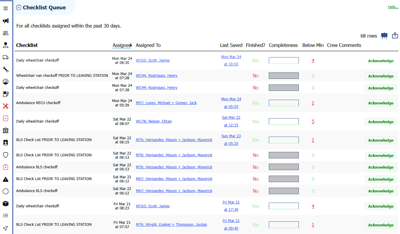 Fire Customizable Checklists - AngelTrack